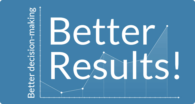 Codinix - Microsoft Dynamics Implementation Better Decision Making